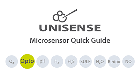MicroOptodes Quick Guide_450x260