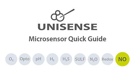 NO Quick Guide_450x260