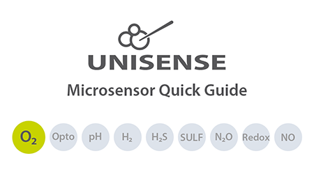 O2 Quick Guide_450x260