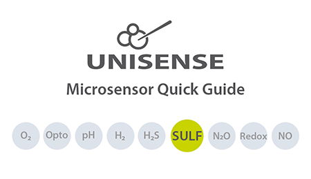 SULF Quick Guide_450x260