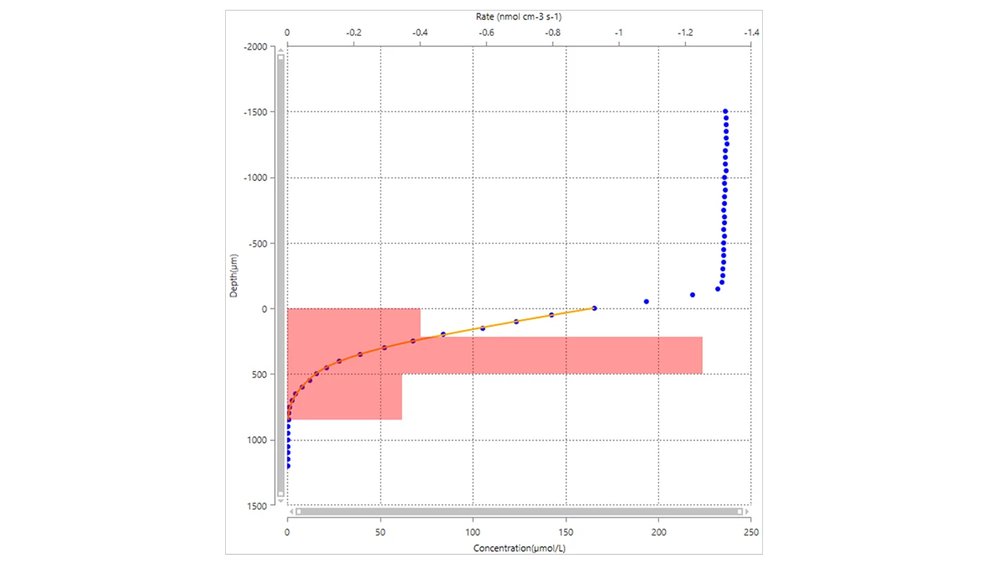 Fig. 13_1400x800