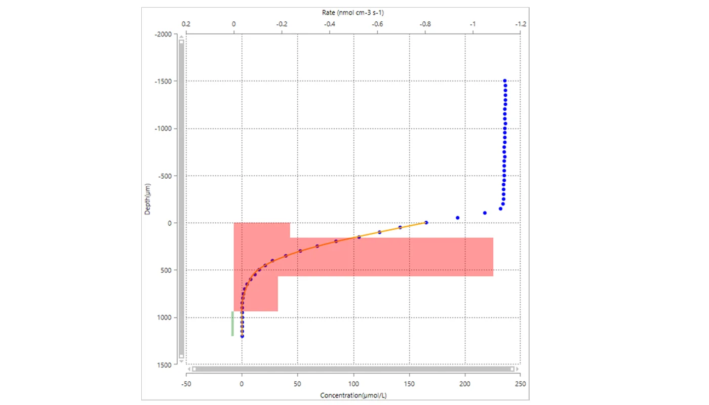 Fig. 9_1400x800
