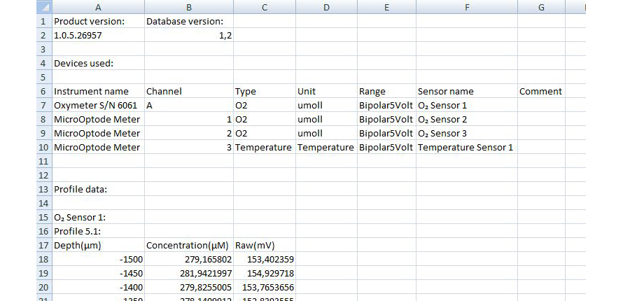 Profiling export